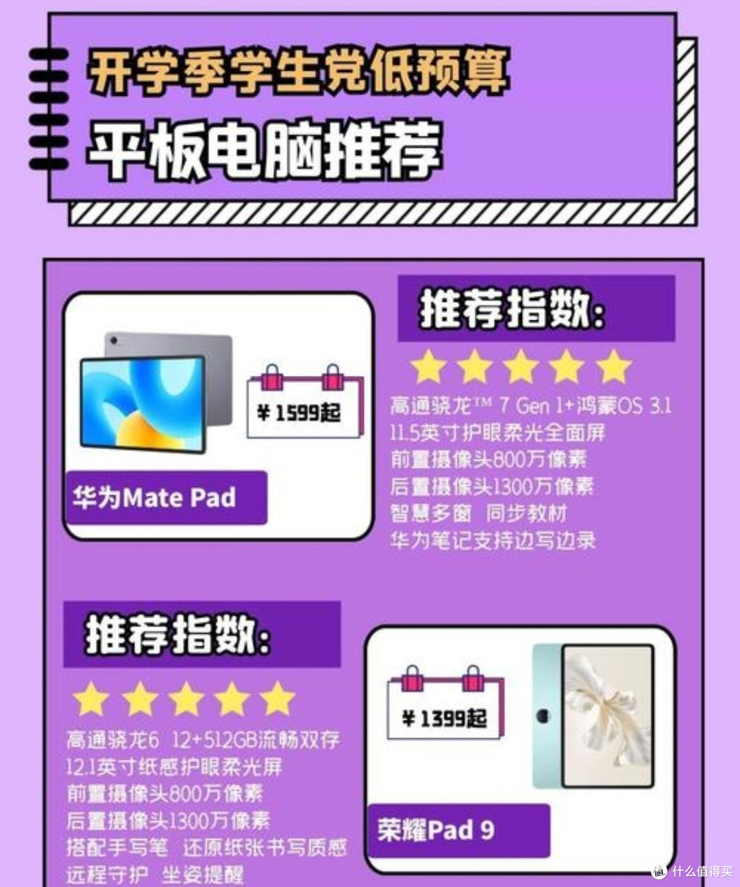 平板跨端互联：工作娱乐新体验的深度剖析📱💻