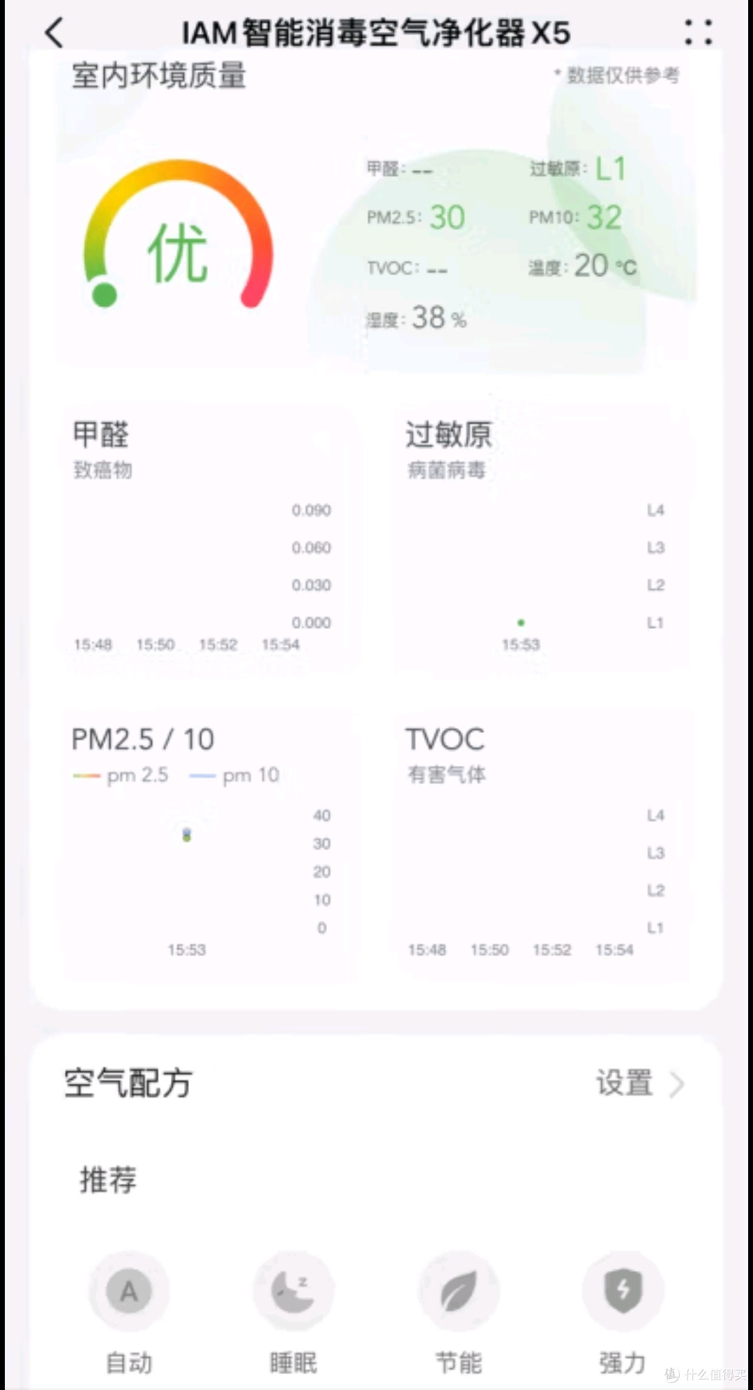 华为智选IAM X5空气净化器了,改善室内空气的好手。
