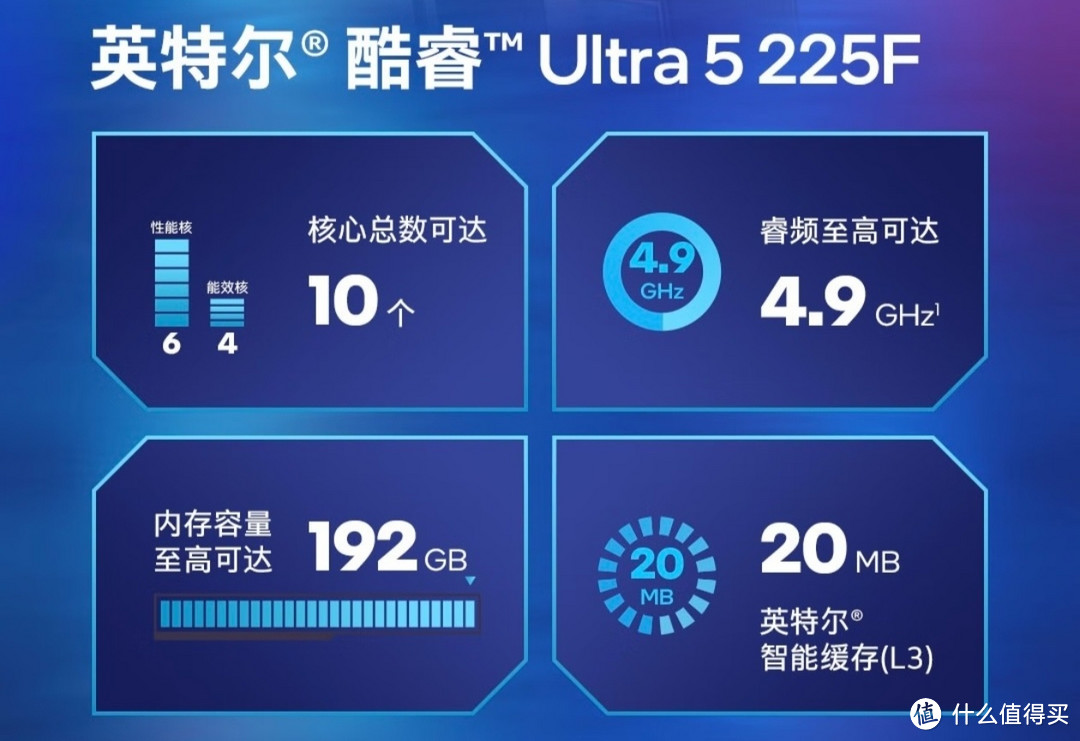 英特尔酷睿Ultra CPU Ultra 9 285K 盒装【24核24线程】