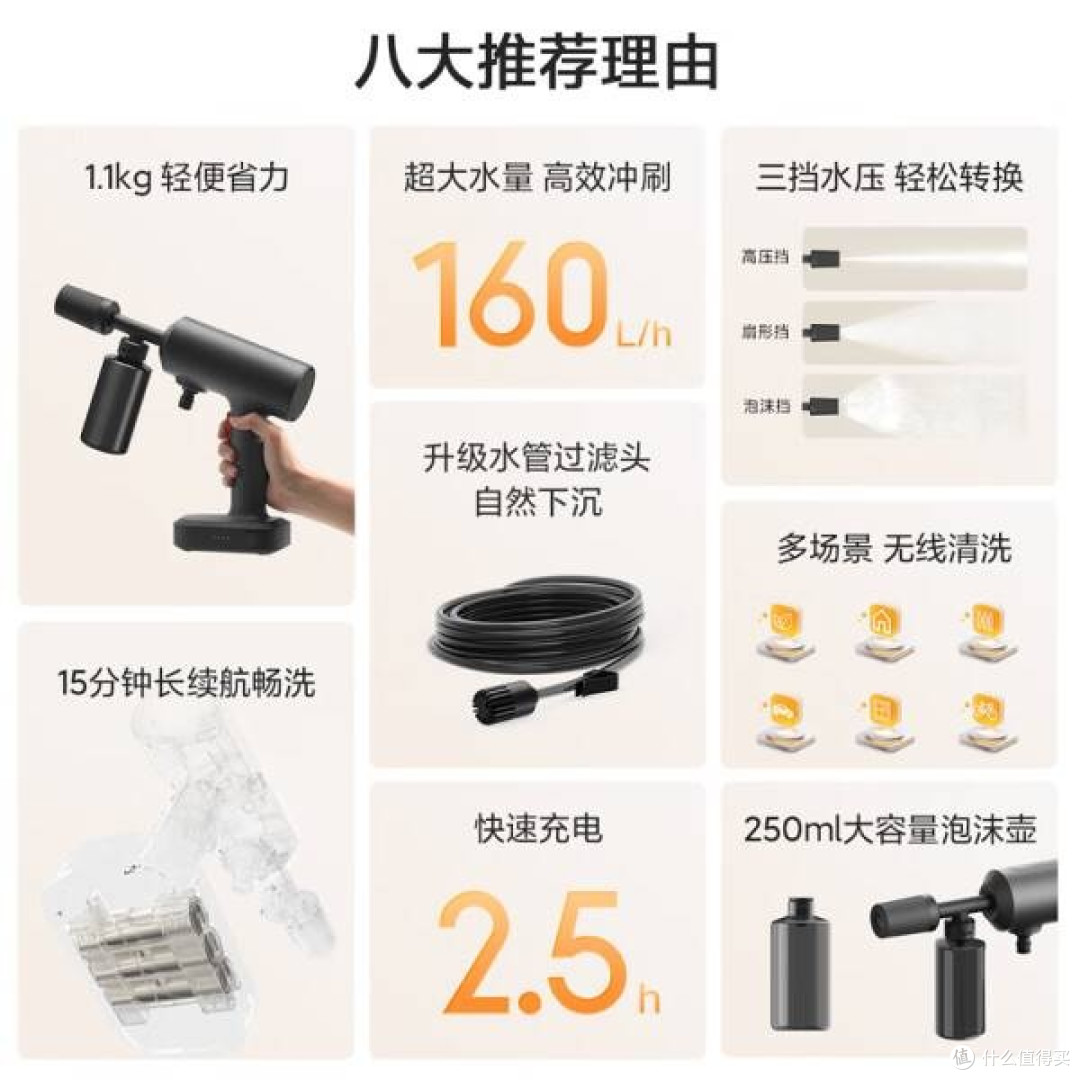 米家小米无线洗车机2:便捷洗车新体验
