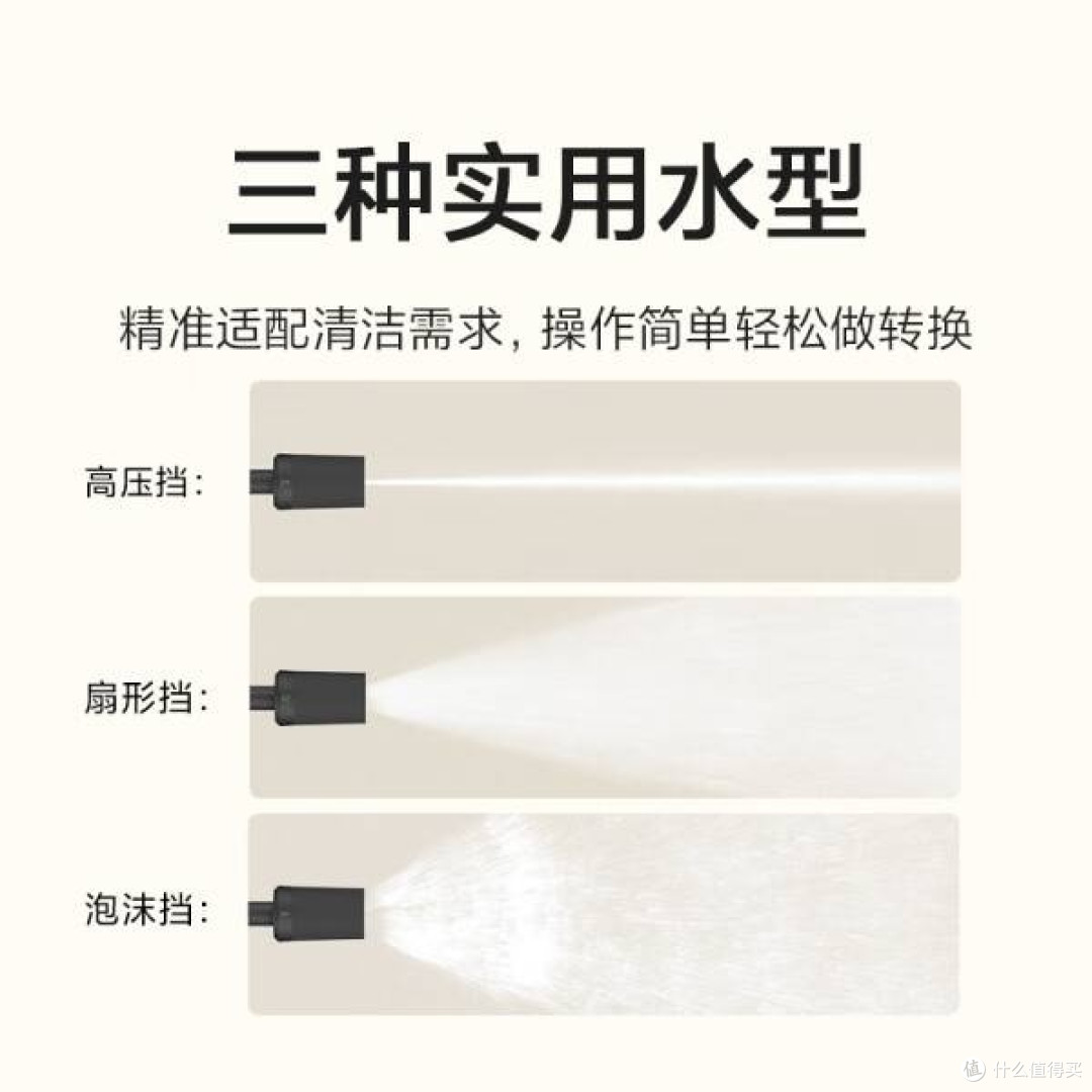米家小米无线洗车机2:便捷洗车新体验