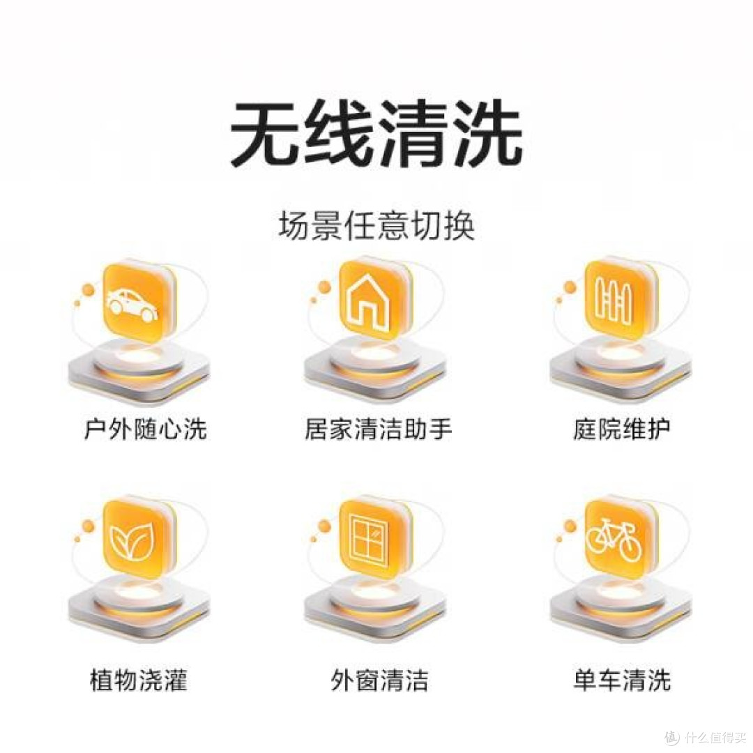 米家小米无线洗车机2:便捷洗车新体验