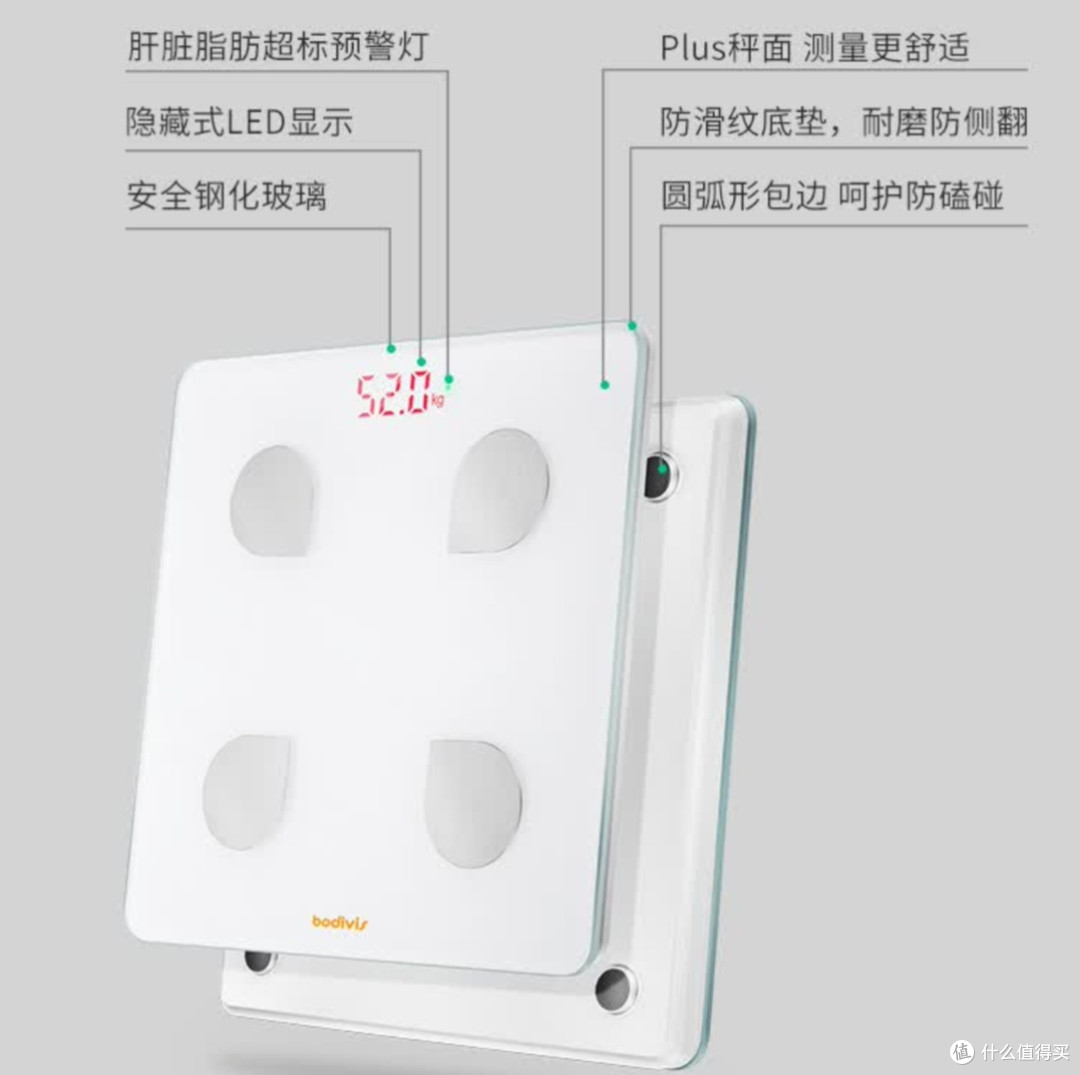 哇!这款体脂秤竟能监测肝脏脂肪