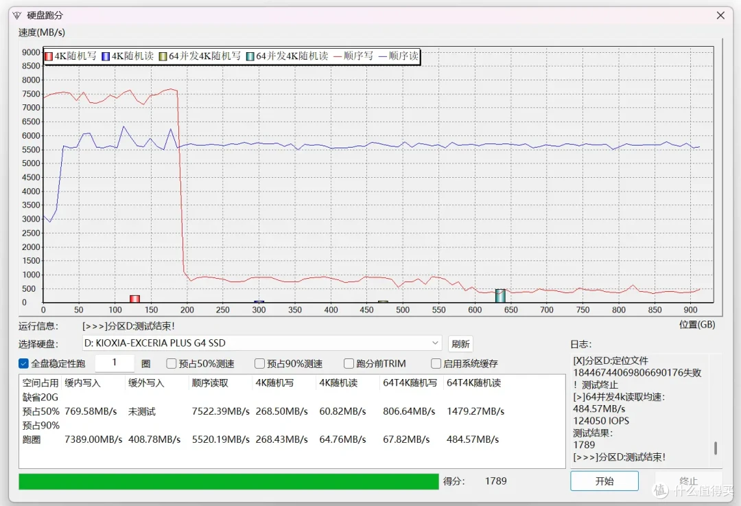 平民级的PCIe5.0固态体验如何？铠侠EXCERIA PLUS G4上手实测