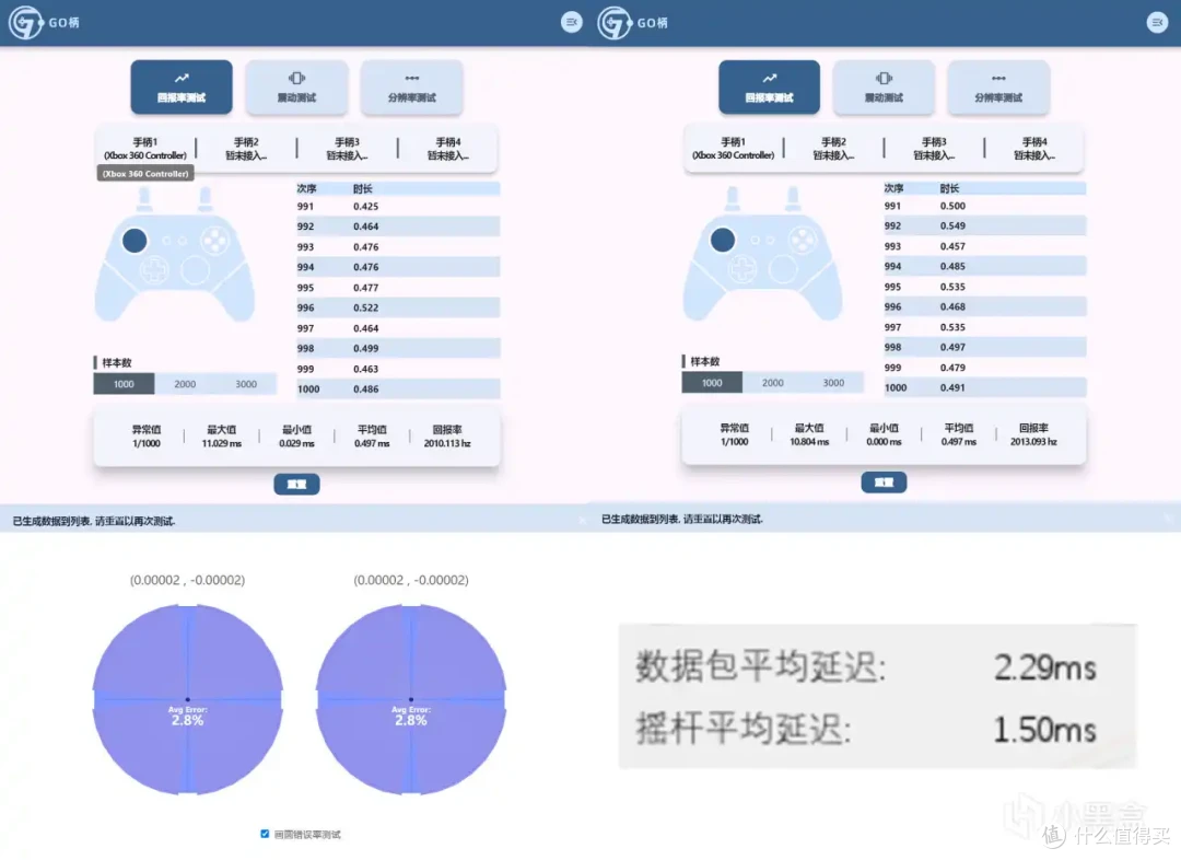 星闪竞技手柄！FPS的最佳选择？墨将迅龙2碳膜版表现如何？