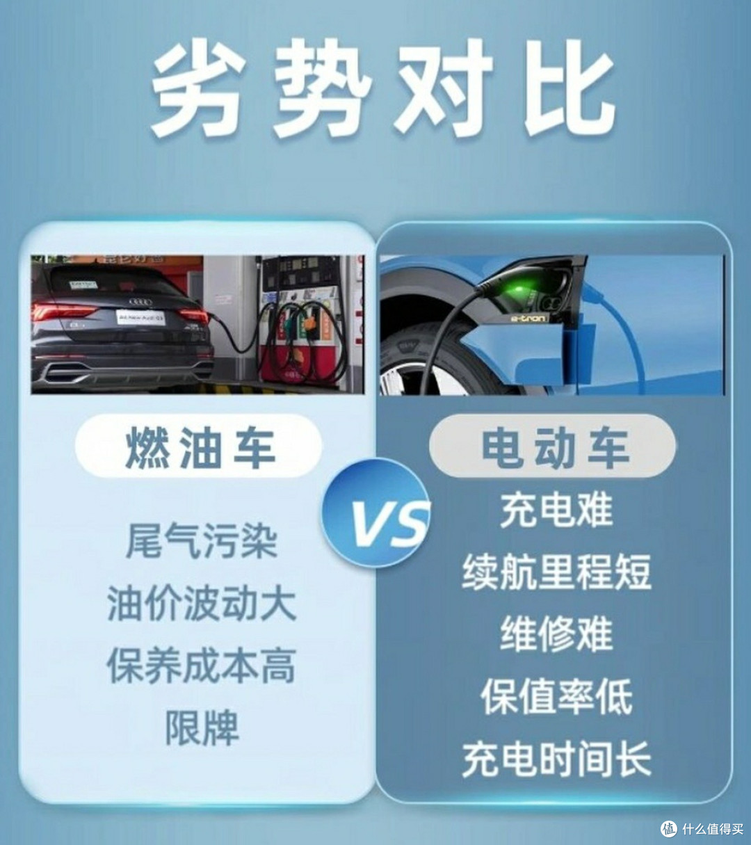 电车VS燃油车：为何电车更适配城市生活