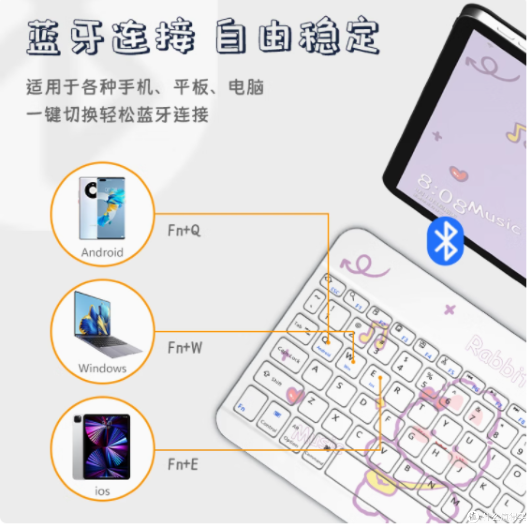 你的 iPad 最佳搭档:多功能键盘保护套震撼登场