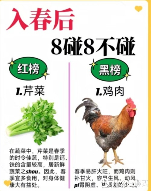 春季饮食红黑榜：这些误区你中招了吗？