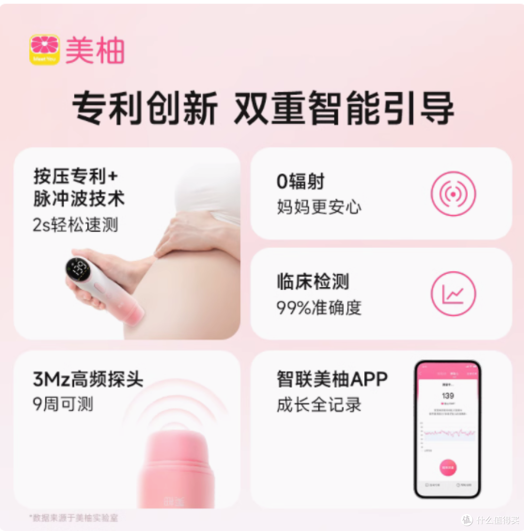 孕期焦虑救星 | 美柚胎心监测仪,让爱时刻相伴