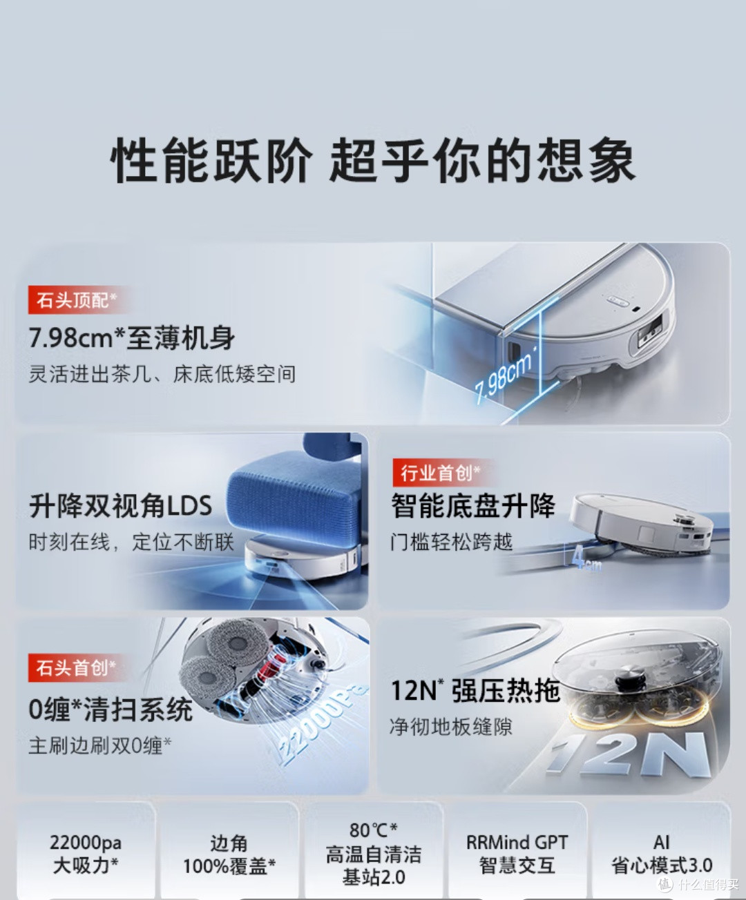 扫地界“卷王”来袭!石头P20 Ultra,我的解放双手神器