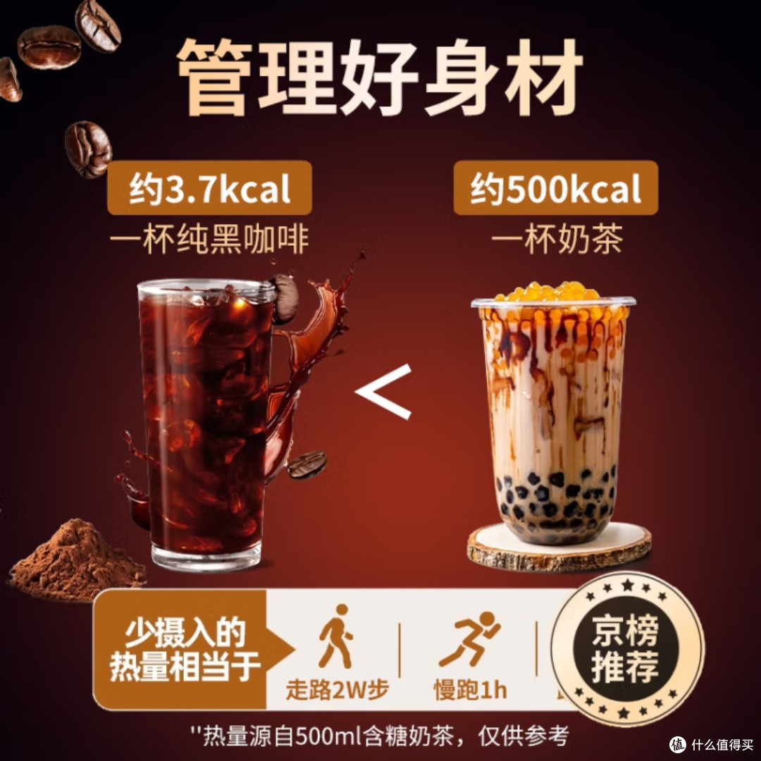 美式黑咖啡真的能瘦肚子？