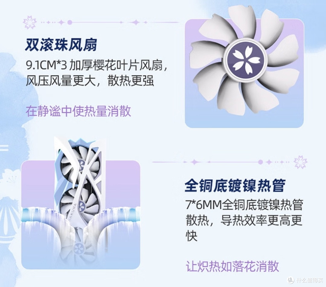 选显卡就要选适合自己的,不用买太贵的。