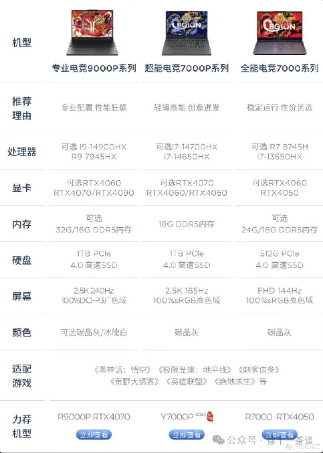 2025买笔记本什么品牌好？一篇给数码小白的超全指南！