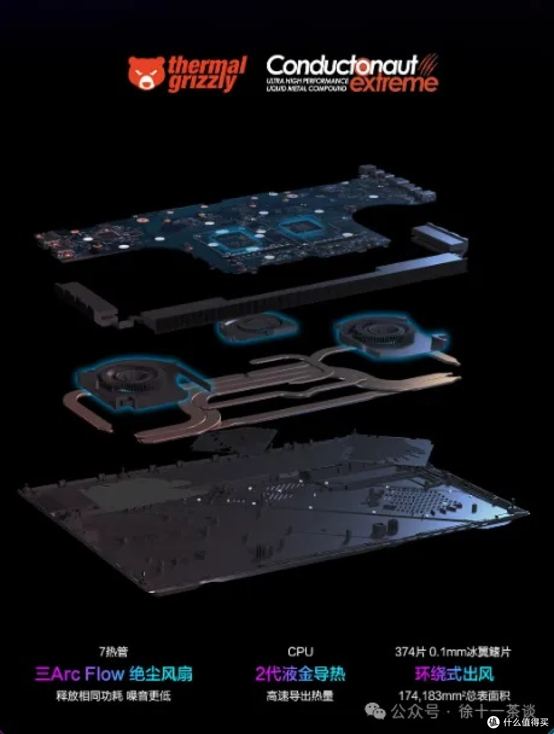 2025买笔记本什么品牌好？一篇给数码小白的超全指南！