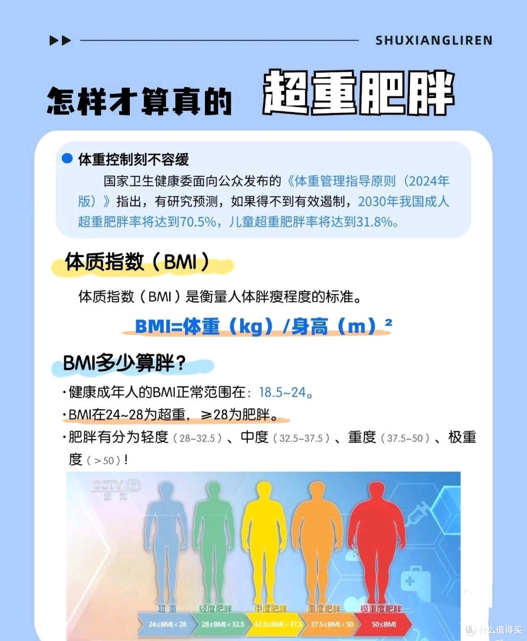 华东地区28天减肥计划:跟着国家卫健委食谱吃瘦