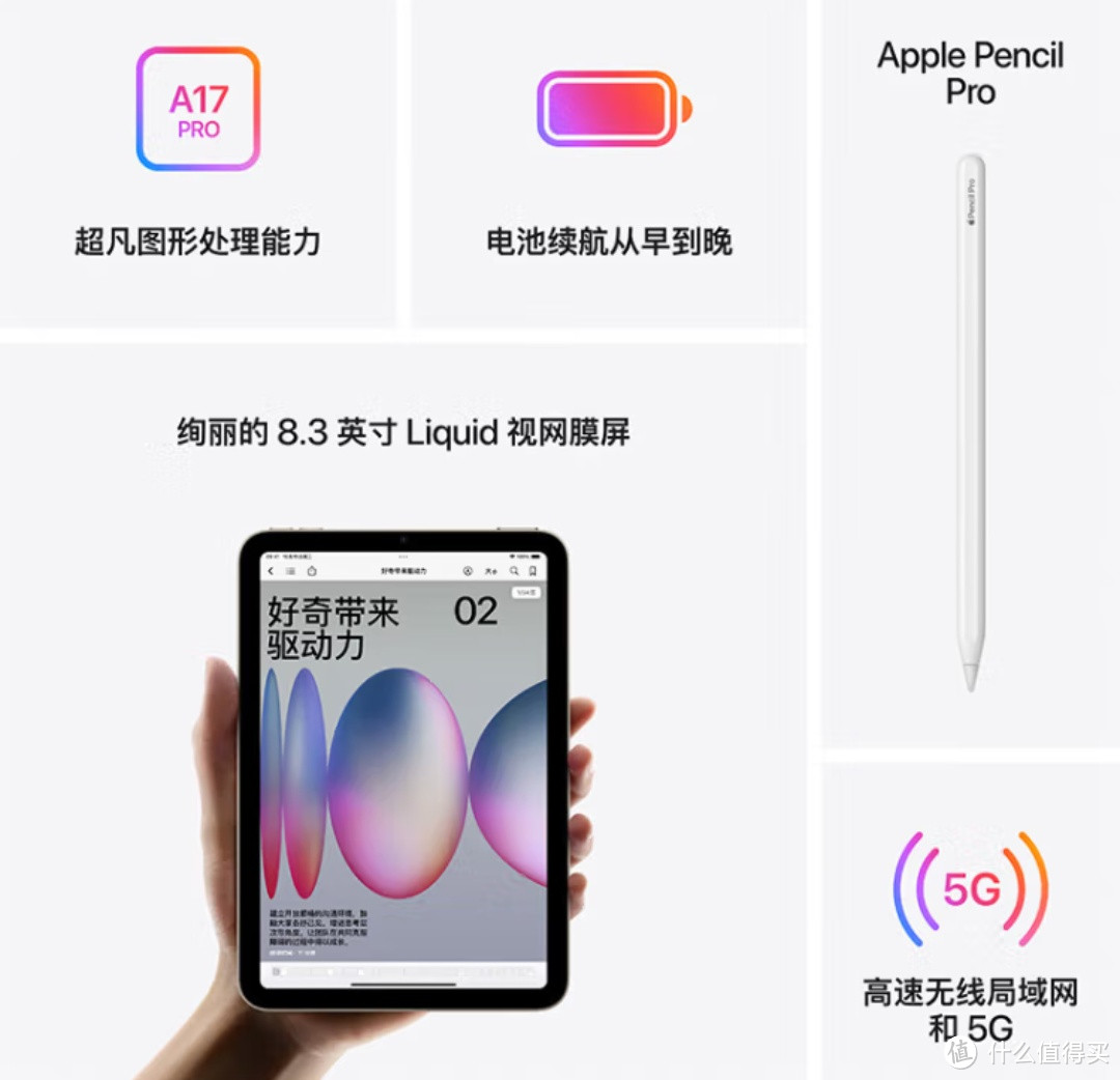 Apple iPad mini (A17 Pro)：跨端互联能否成为笔记本的替代品？