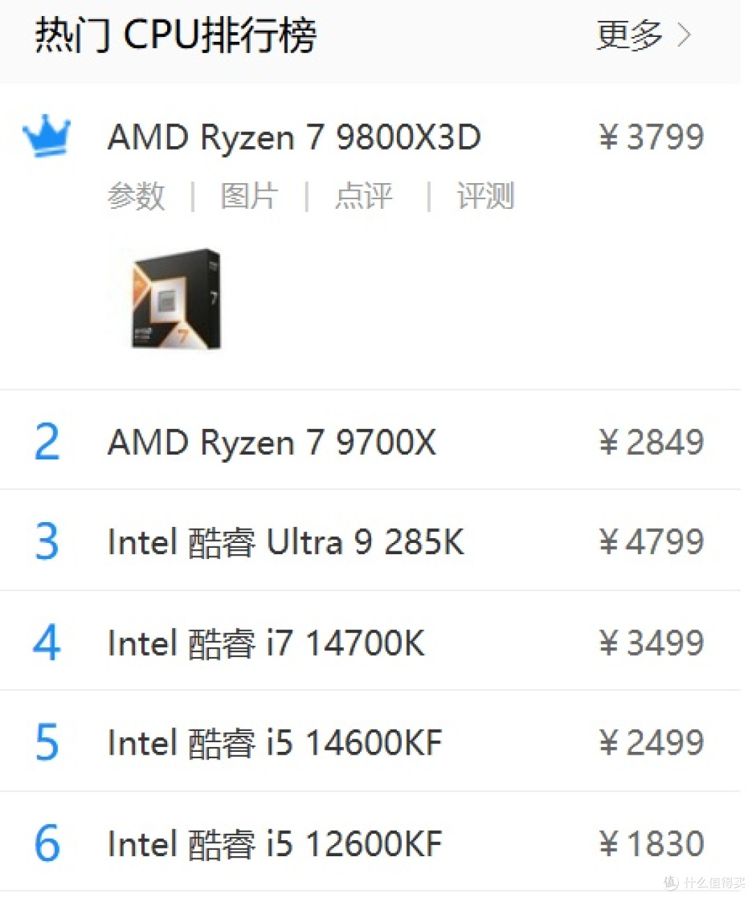 打工硬件,你具备了吗?