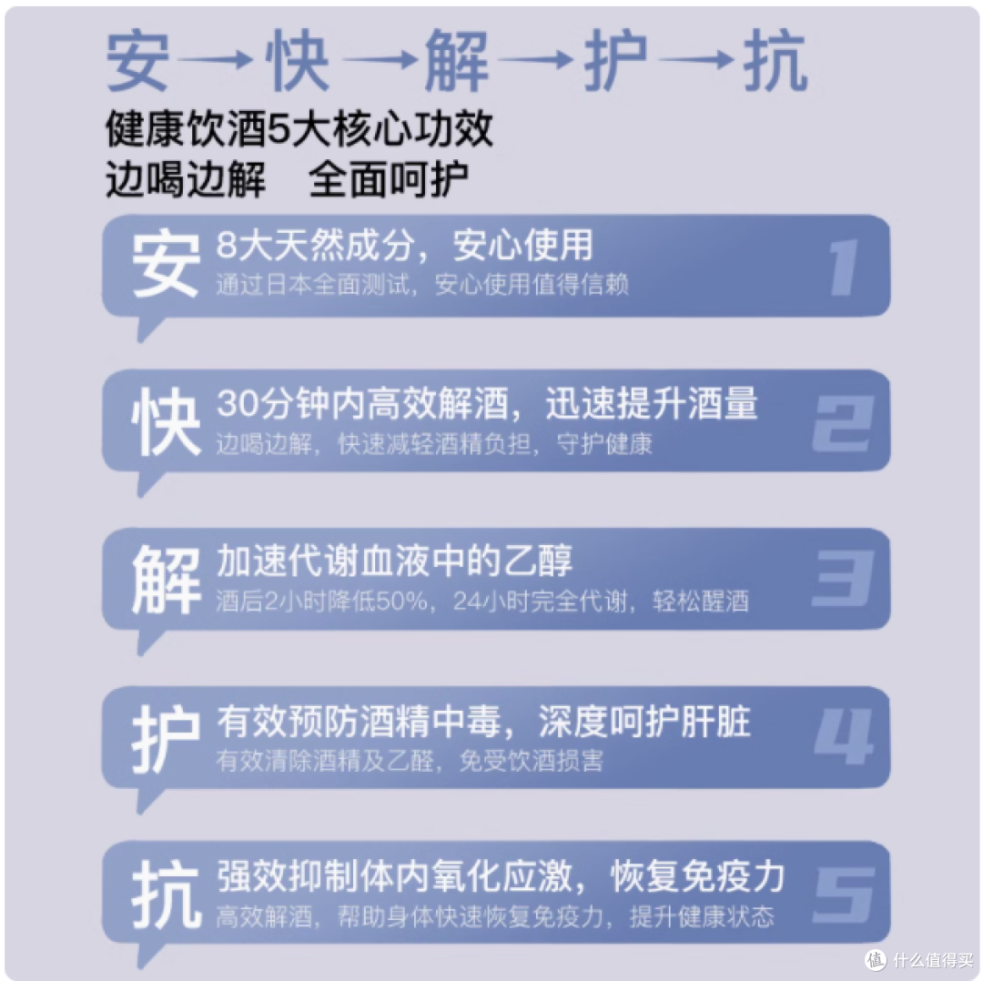 日本 SUPALIV 速佰力护肝解酒片:应酬必备的快速醒酒神器