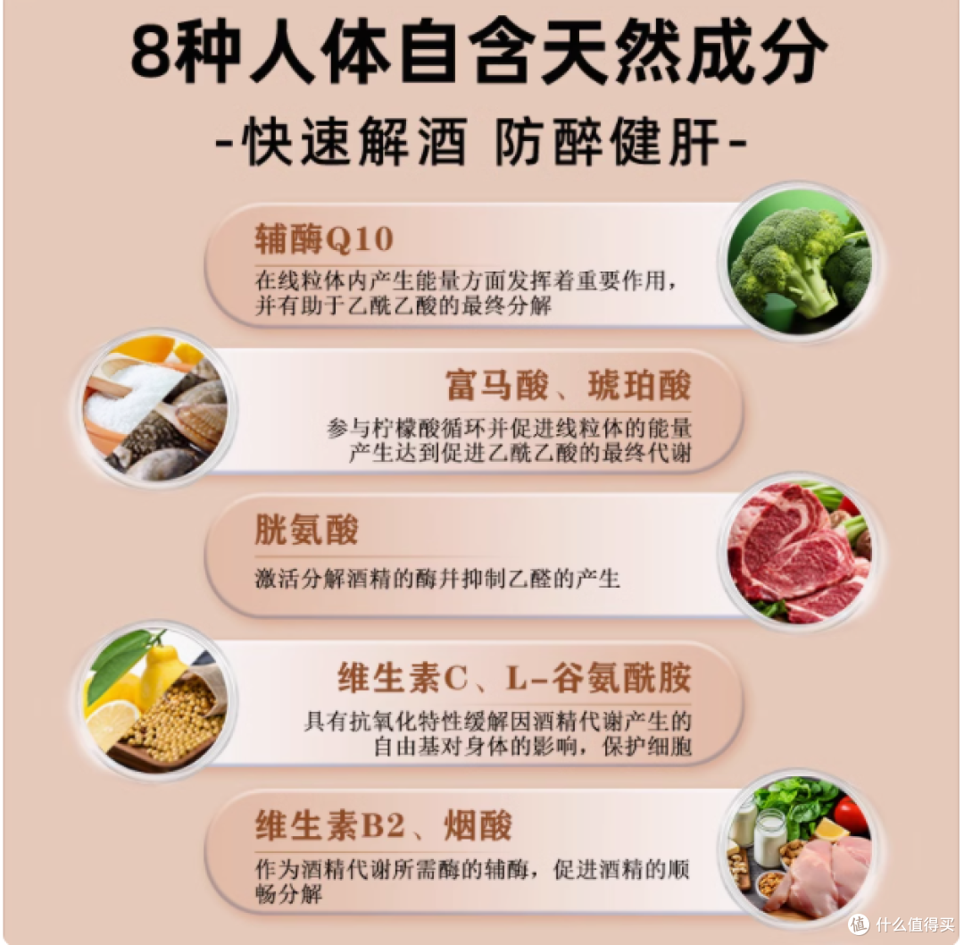 🎉酒局救星 | SUPALIV 速佰力护肝解酒片，还你清爽第二天！