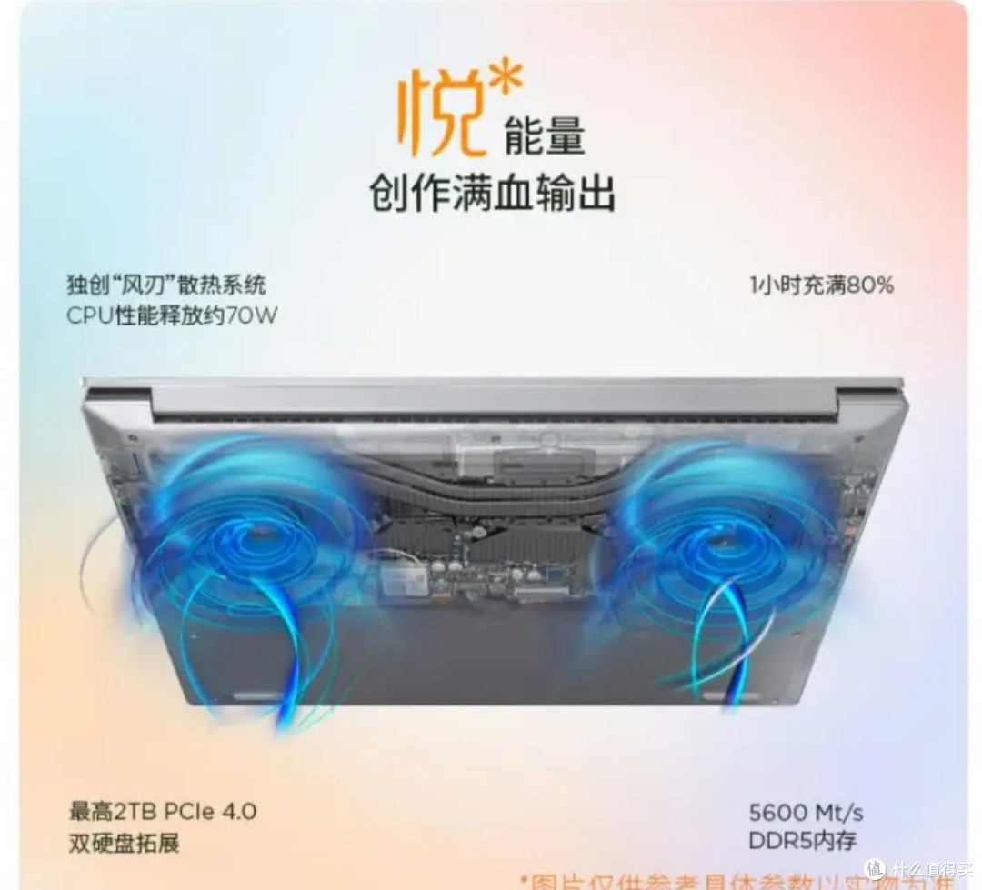 被营销话术骗了?联想昭阳悦Plus16真的很值!