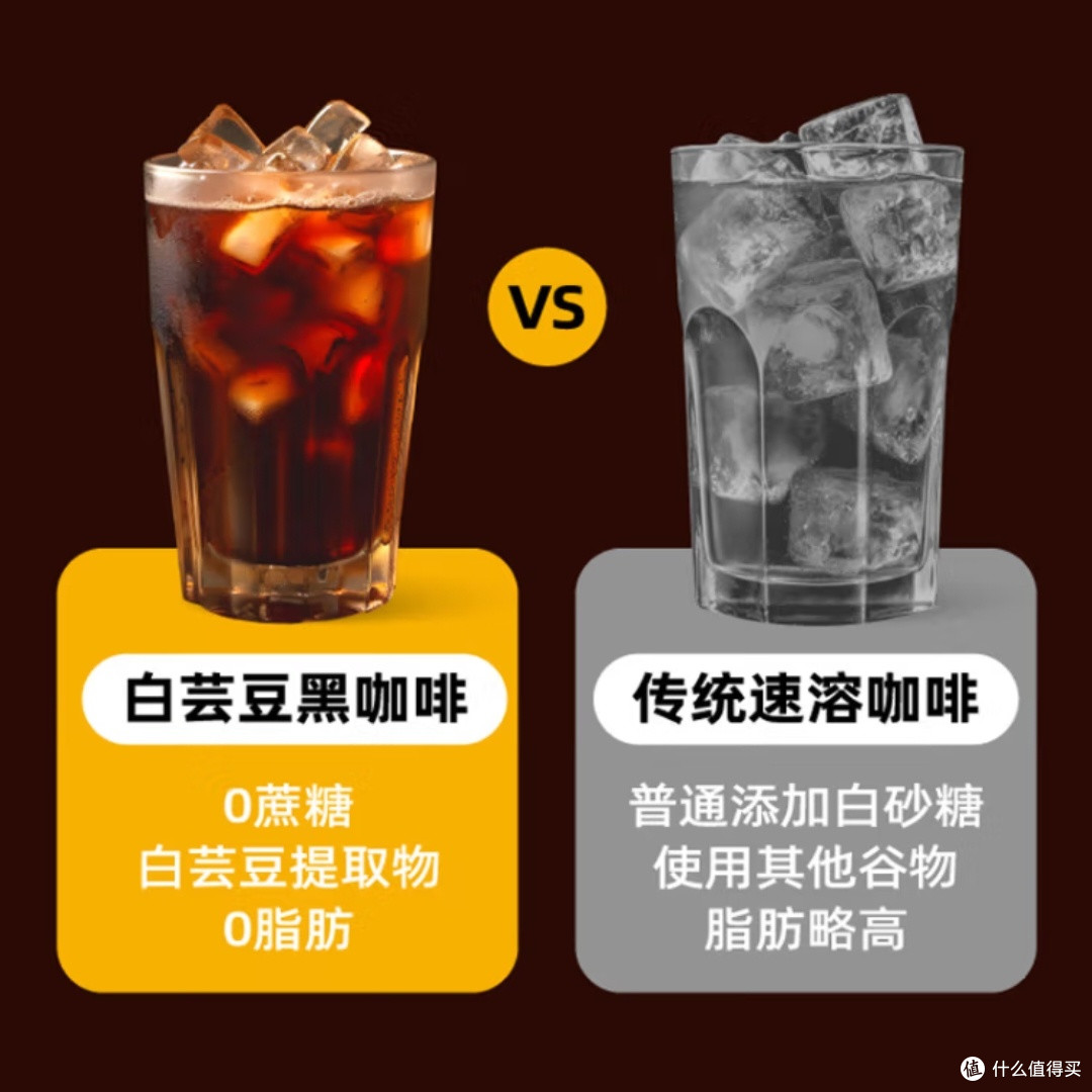 四只猫咖啡,真的0脂肪?