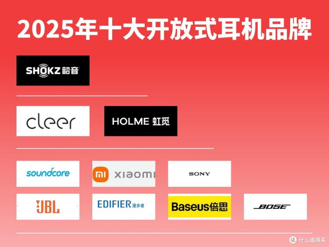 开放式耳机漏音严重吗？2025音质好性价比高的开放式耳机推荐