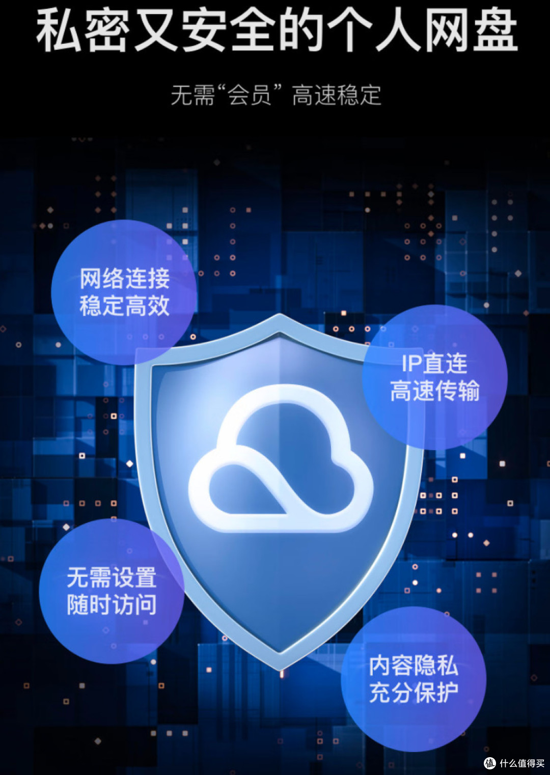 NAS变白菜?1500元封顶,这几款闭眼入!
