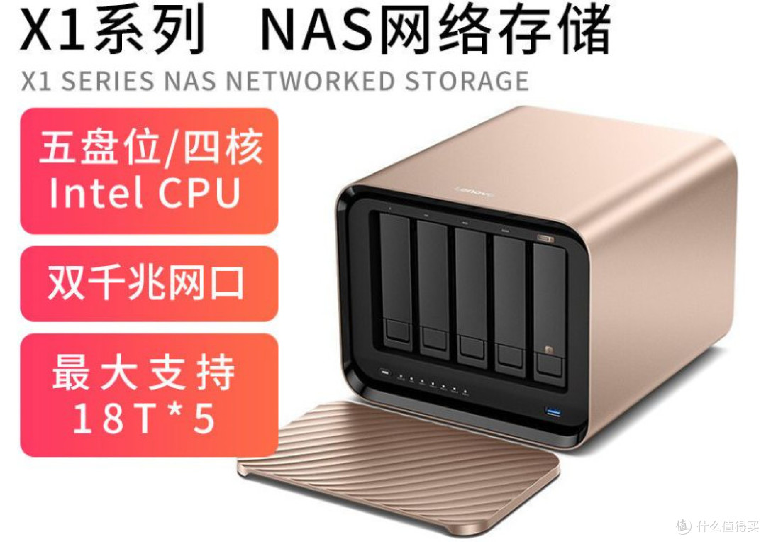 NAS变白菜?1500元封顶,这几款闭眼入!