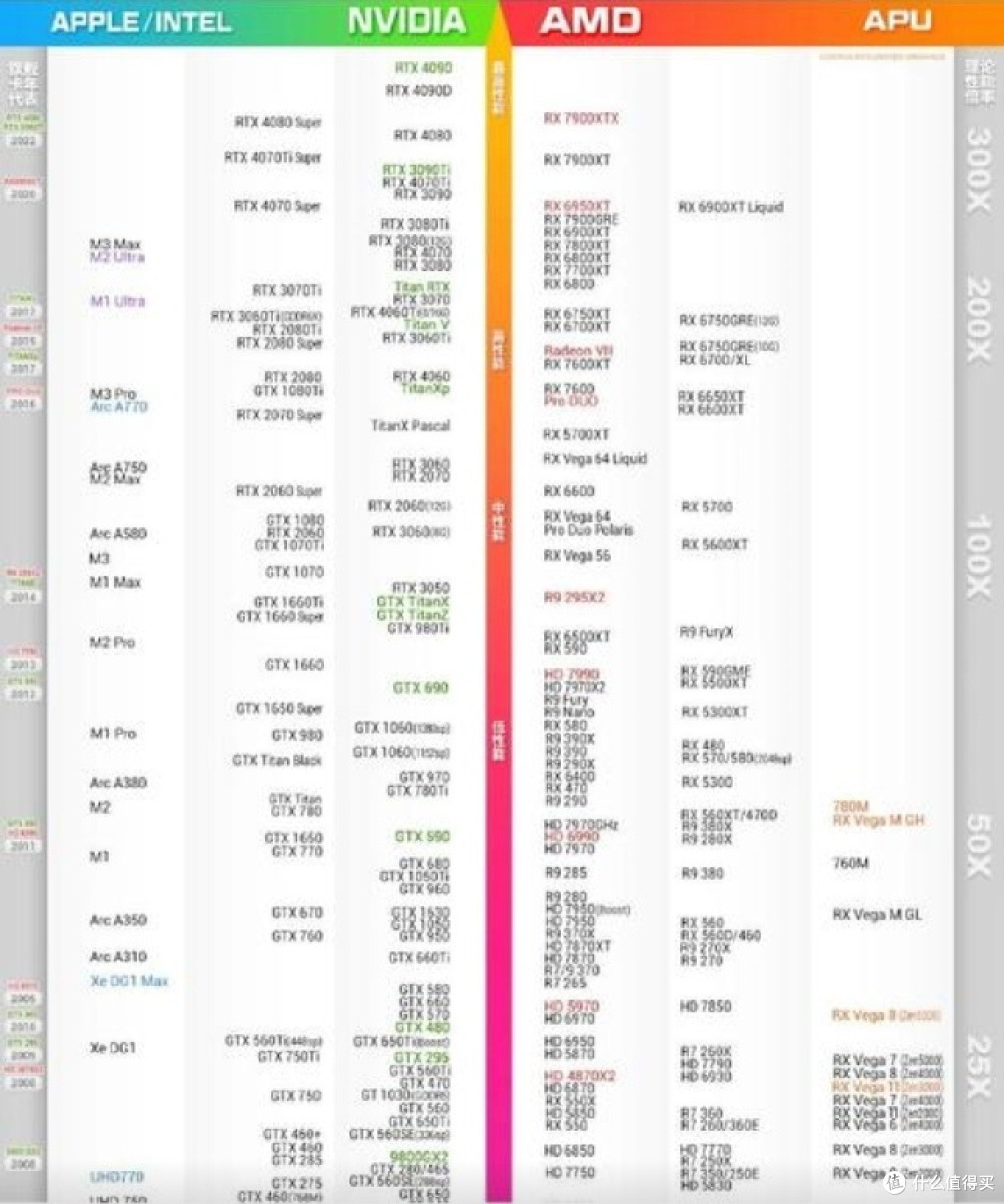 电脑性能大揭秘:CPU、GPU、RAM如何助力工作效率飙升🚀