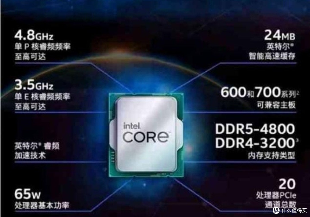 咸鱼CPU处理器大揭秘：火眼金睛，教你完美避坑🔍