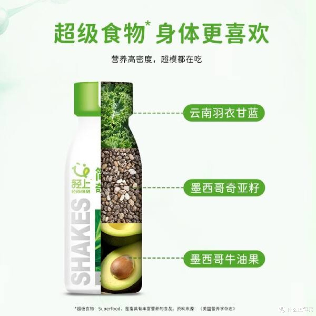 轻盈启程,牛油果羽衣甘蓝奇亚籽奶昔:健康减肥的味蕾盛宴