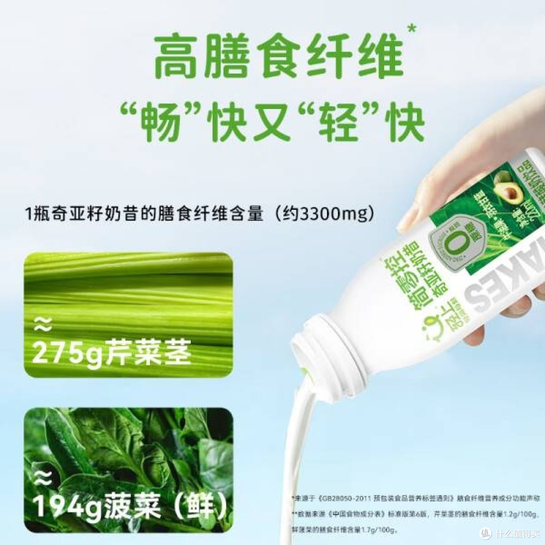 轻盈启程,牛油果羽衣甘蓝奇亚籽奶昔:健康减肥的味蕾盛宴