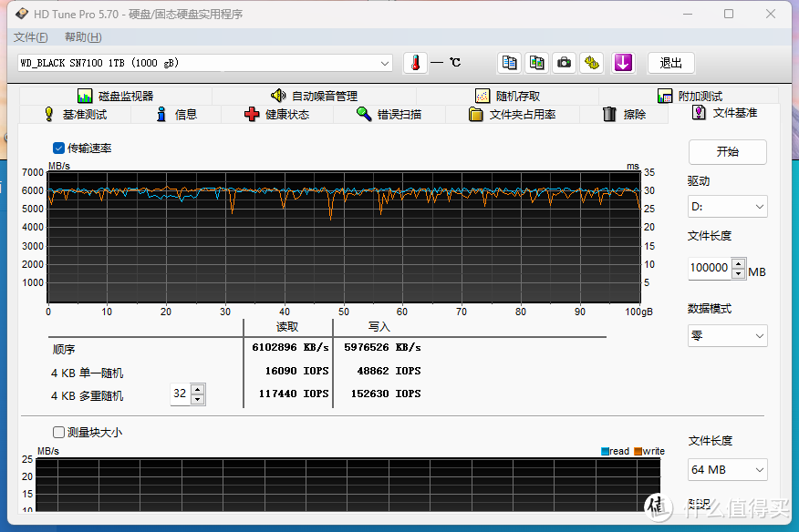 更低温度更快速度,适合游戏本及PC掌机的WD_BLACK SN7100固态硬盘