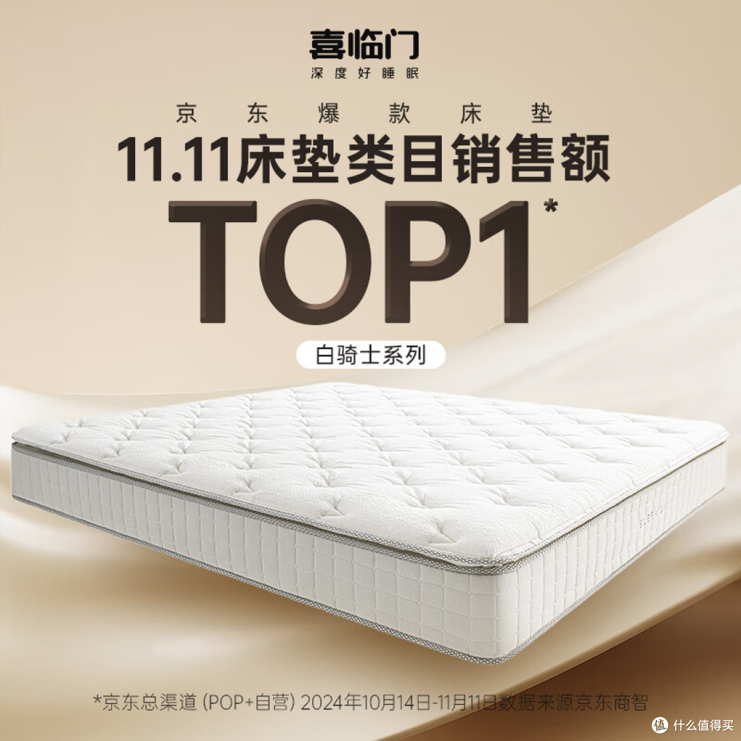 床垫买什么材质的比较好?弹簧、乳胶还是椰棕?选错难免后悔!