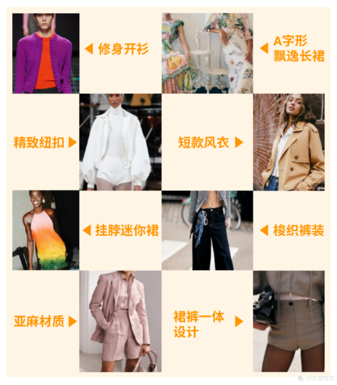 销量飙升168%!亚马逊这个类目2025年迎来爆发式增长
