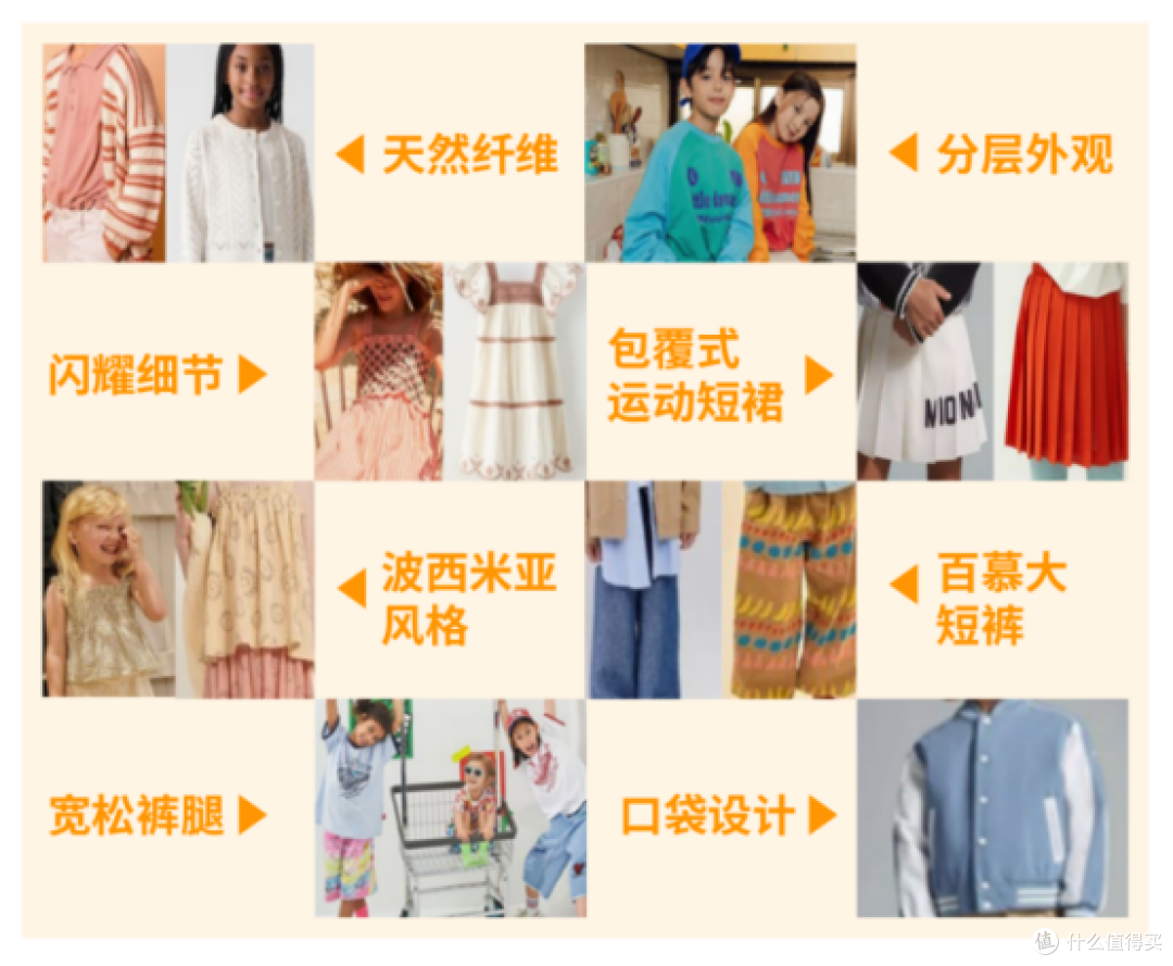 销量飙升168%!亚马逊这个类目2025年迎来爆发式增长