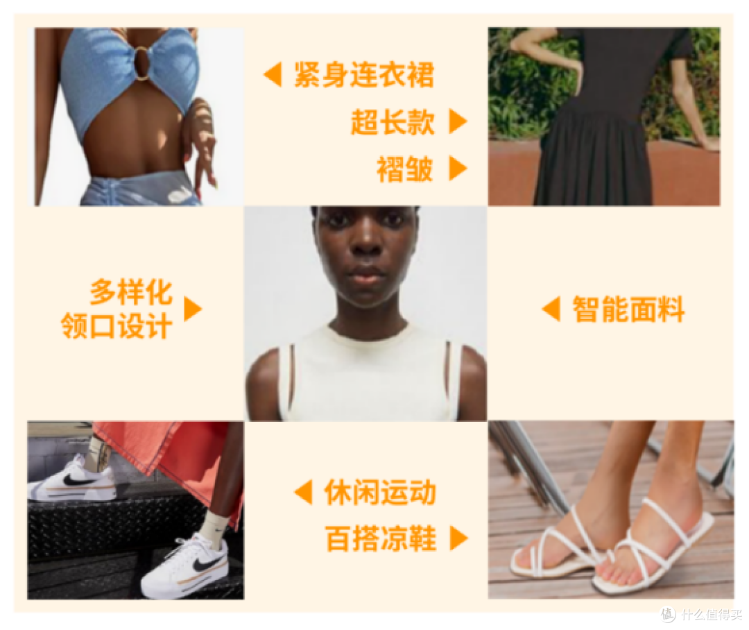销量飙升168%!亚马逊这个类目2025年迎来爆发式增长