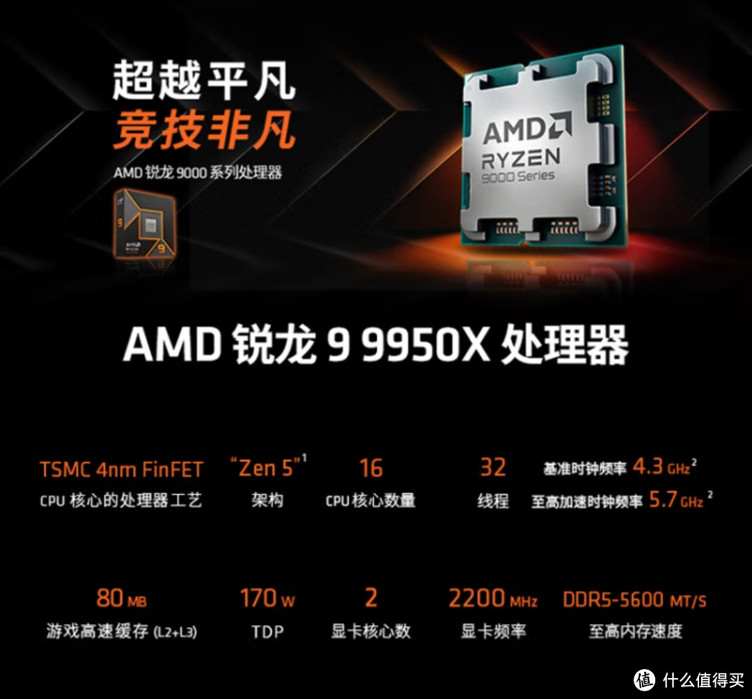 AMD锐龙9 9950X处理器翻新大揭秘：闲鱼选购全攻略，完美避坑指南