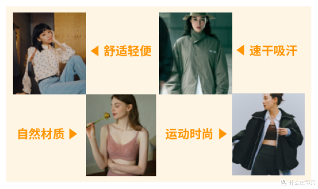销量飙升168%!亚马逊这个类目2025年迎来爆发式增长