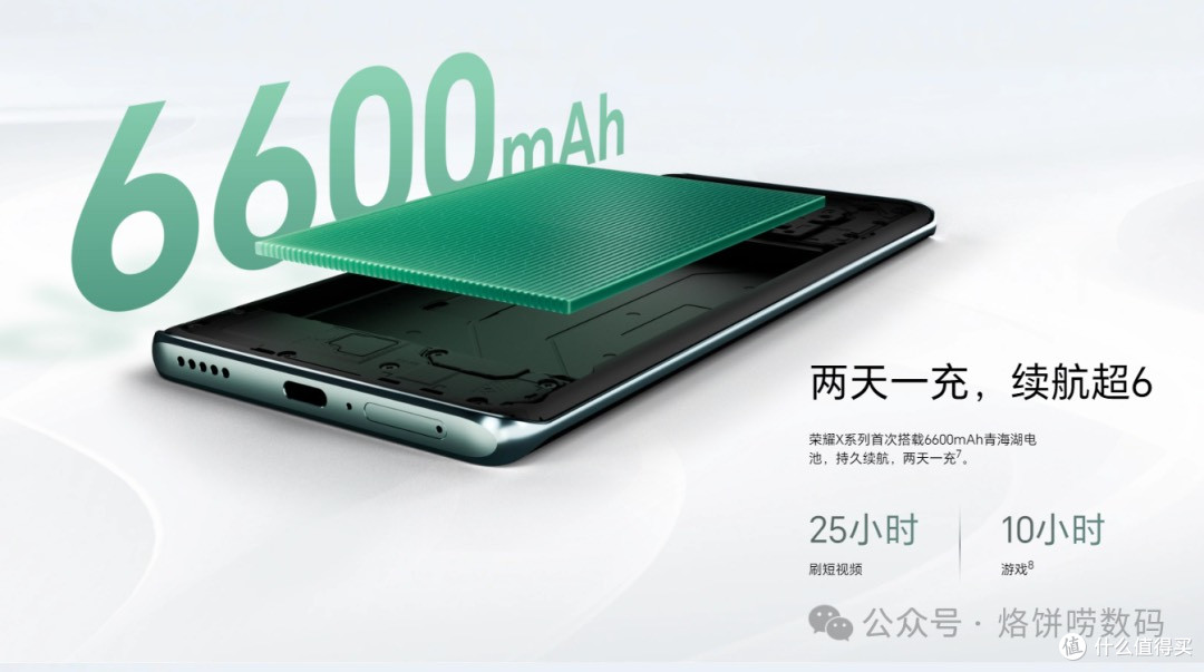 【颠覆认知！荣耀X60 Pro千元机黑马横空出世！这配置太敢给了】