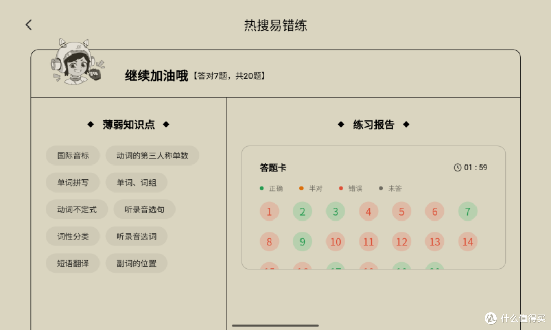 薄弱知识点定位