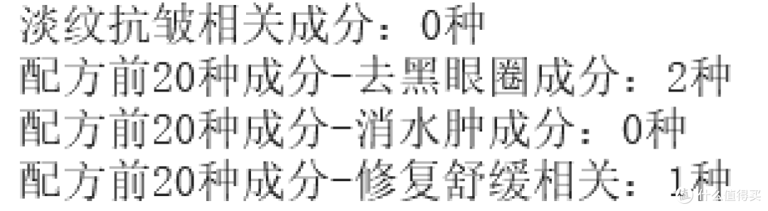 什么眼霜去皱效果好？去眼袋公认好用10大产品，高性价比盘点！