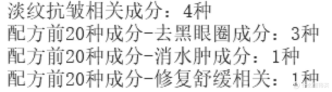 什么眼霜去皱效果好？去眼袋公认好用10大产品，高性价比盘点！
