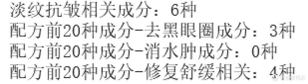 什么眼霜去皱效果好？去眼袋公认好用10大产品，高性价比盘点！