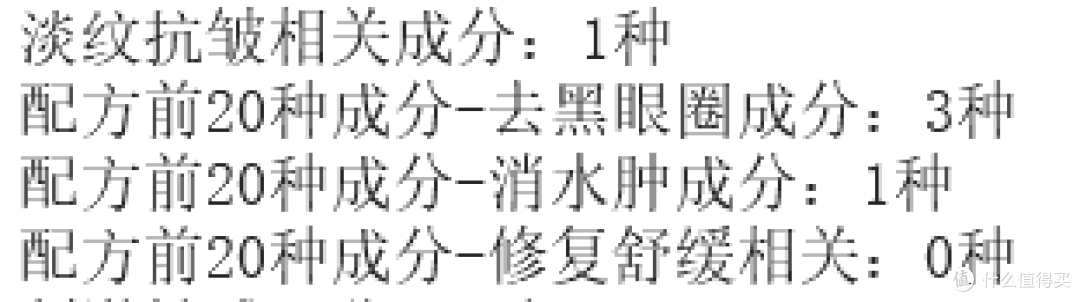 什么眼霜去皱效果好？去眼袋公认好用10大产品，高性价比盘点！