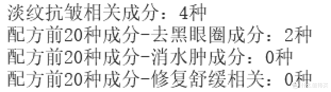 什么眼霜去皱效果好？去眼袋公认好用10大产品，高性价比盘点！