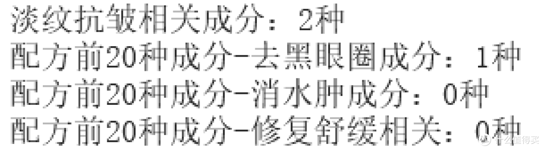 什么眼霜去皱效果好？去眼袋公认好用10大产品，高性价比盘点！