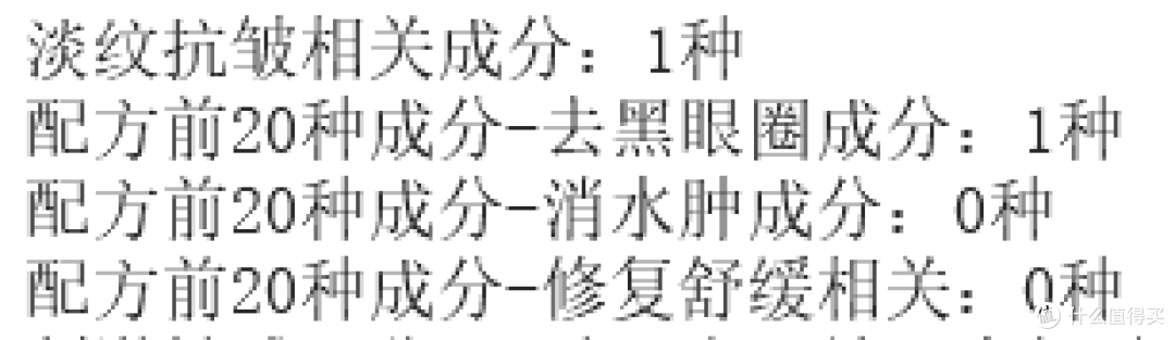什么眼霜去皱效果好？去眼袋公认好用10大产品，高性价比盘点！