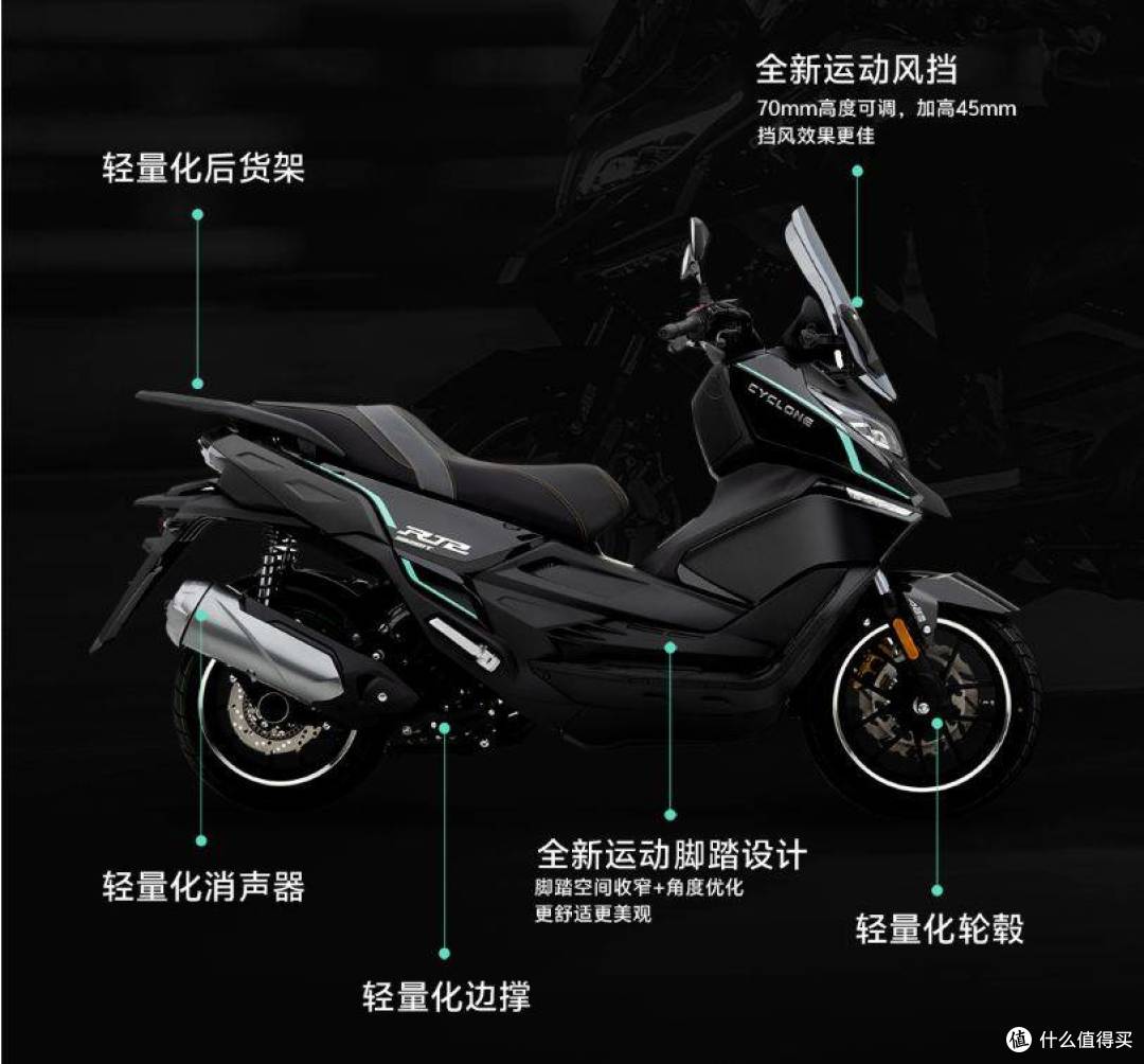 赛科龙2025款RT2摩托车