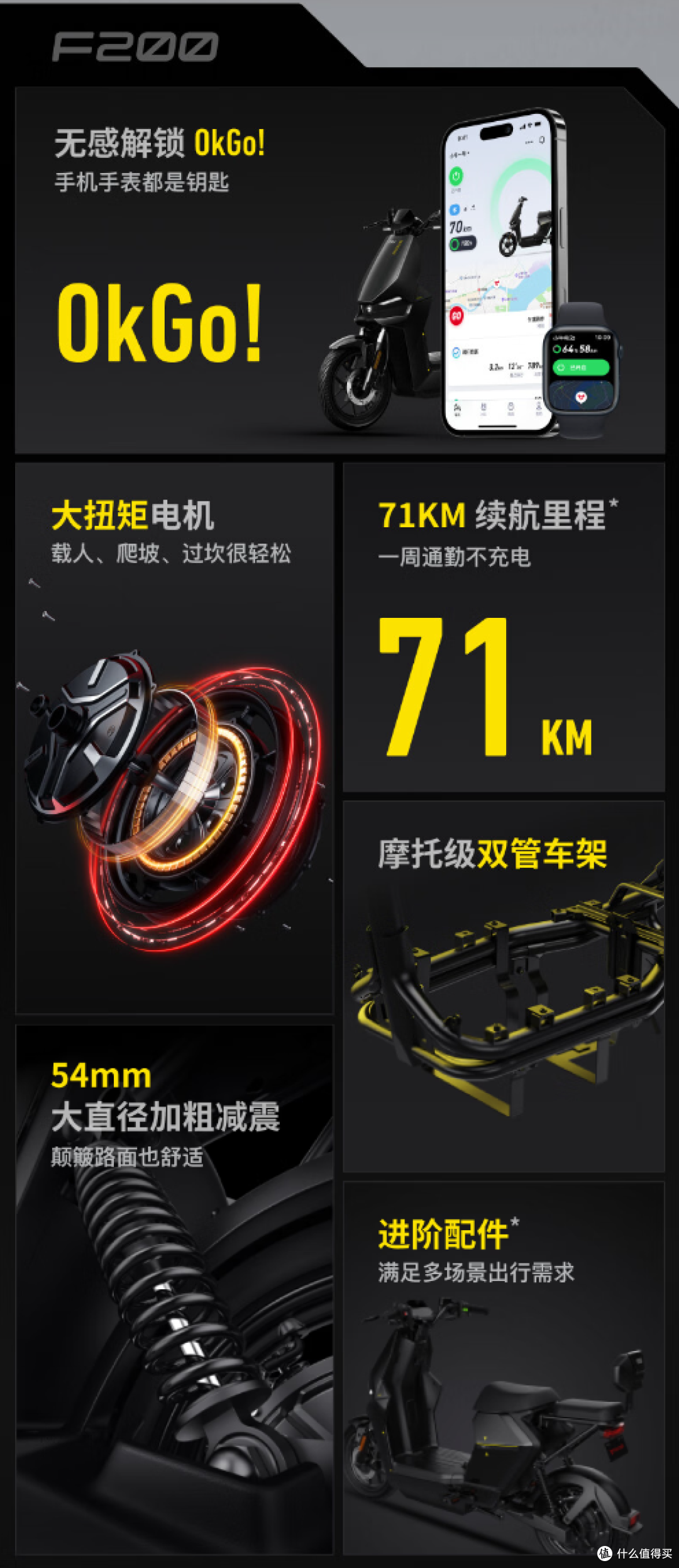 小牛F200电动自行车:智能便捷,续航强劲,城市通勤新宠